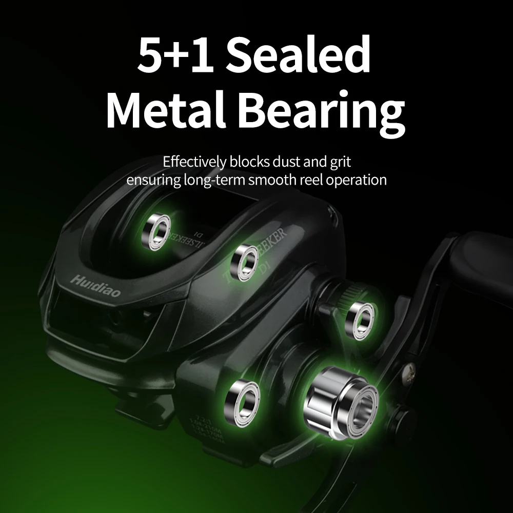 รอกเบทคาสติ้ง Huidiao TRAILSEE - Kastking Reel Zephyr บทวิจารณ์และราคา